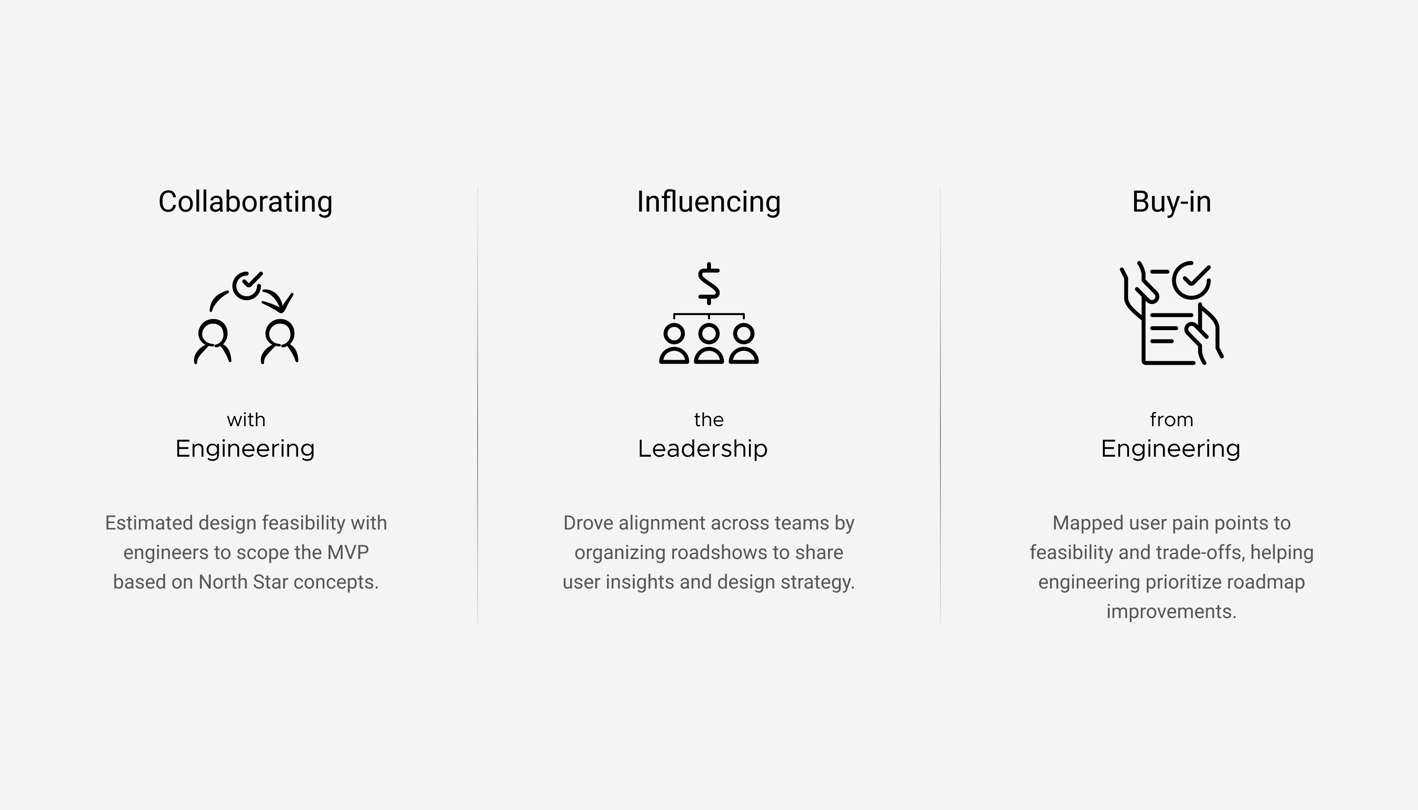 Roadmap Output